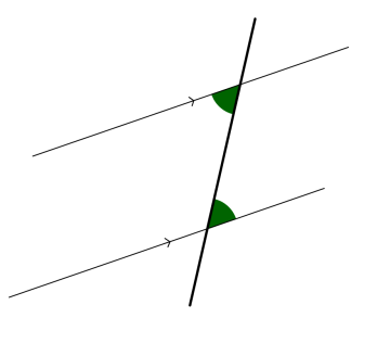 Parallel Lines My Maths World S Blog